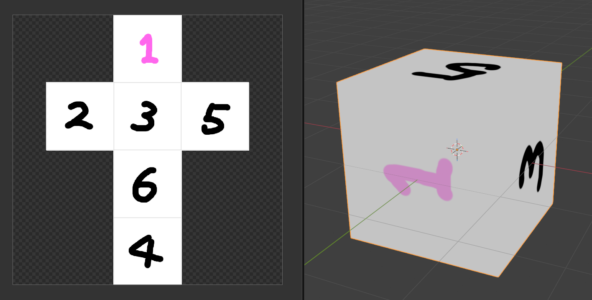 立方体のテクスチャ画像