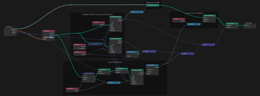 ジオメトリノード構築画面