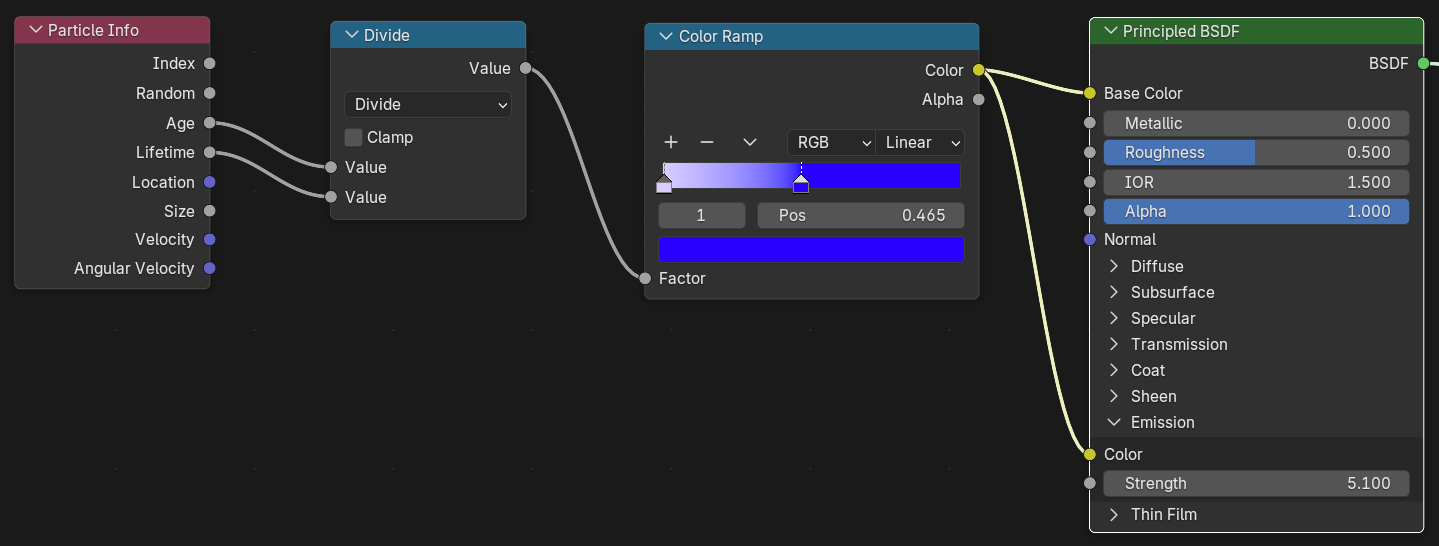 シェーディング画面