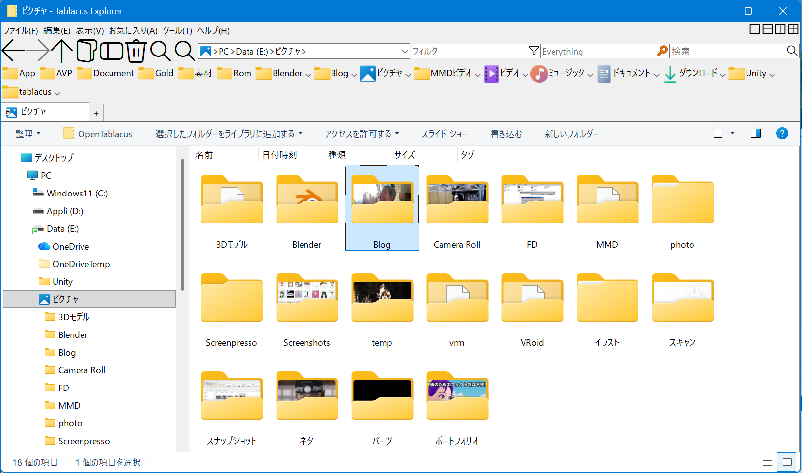 Tablacusの最終的な外観